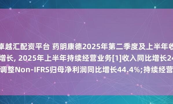 卓越汇配资平台 药明康德2025年第二季度及上半年收入和利润均实现强劲增长, 2025年上半年持续经营业务[1]收入同比增长24.2%, 经调整Non-IFRS归母净利润同比增长44.4%;持续经营业务在手订单同比增长37.2%